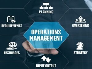 OPERATION-MANAGEMENT-IN-MILITARY-SECTOR OPERATION-MANAGEMENT-IN-MILITARY-SECTOR